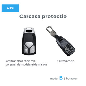 Carcasa Cheie Auto - AUDI