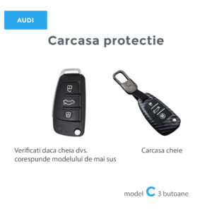 Carcasa Cheie Auto - AUDI